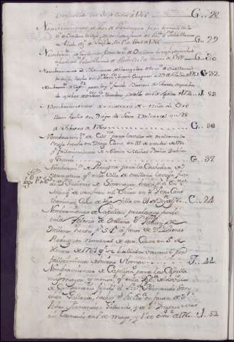 229