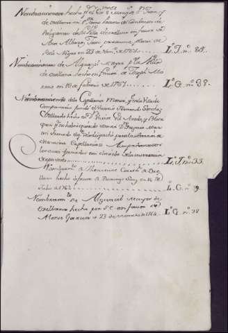 230