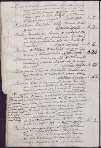 249
