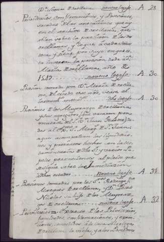 251
