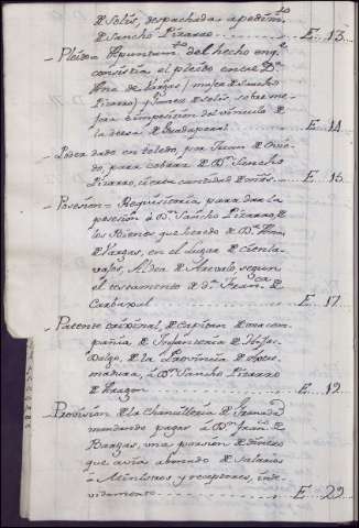 255