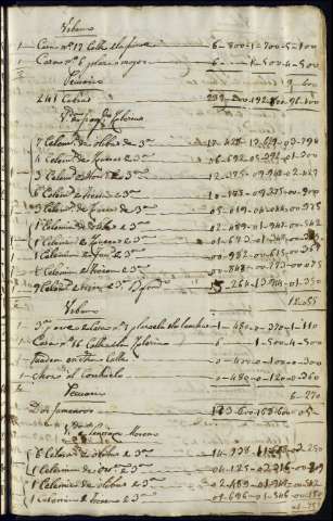 103