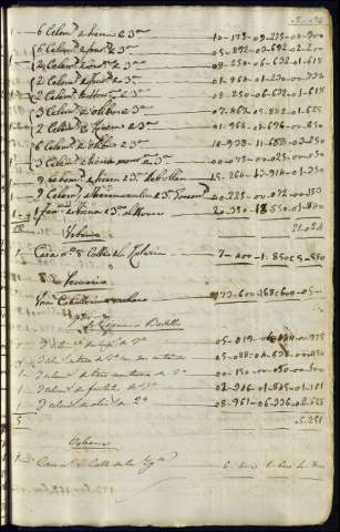 105