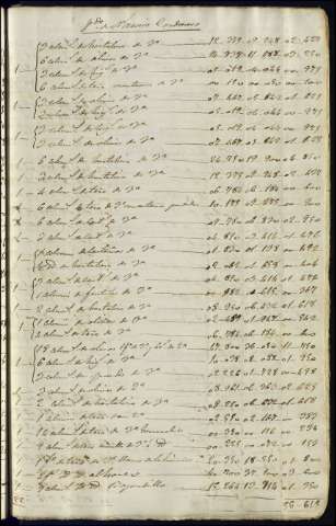 107