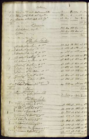 108