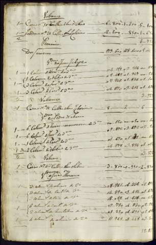 110