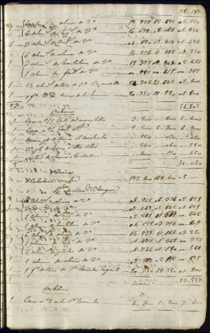 115