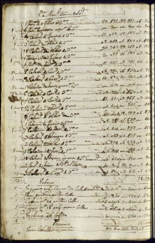 118