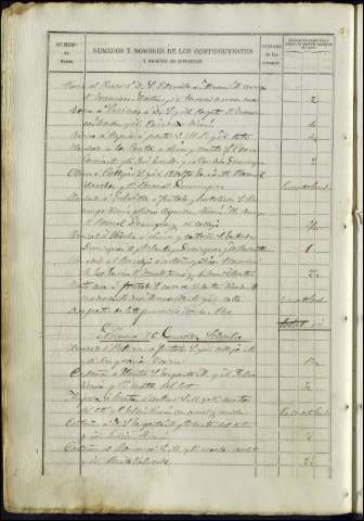 102
