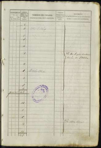 103