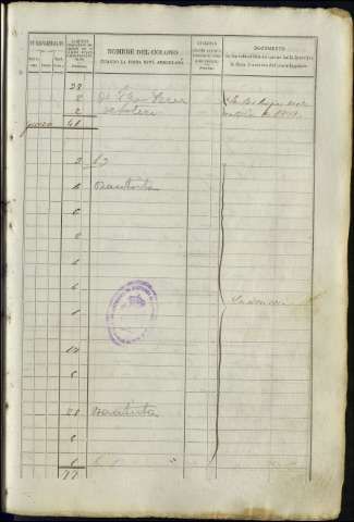 107
