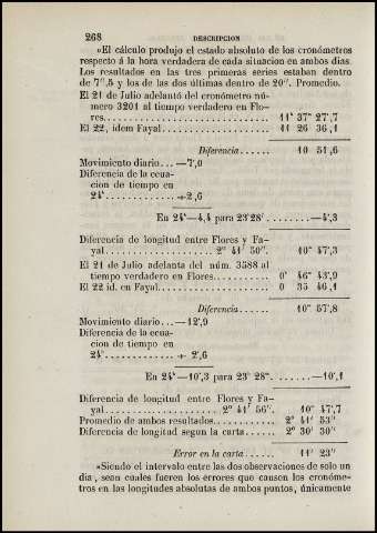 278