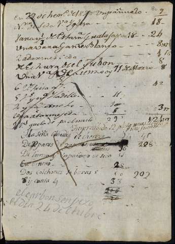 161