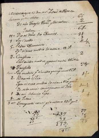 239