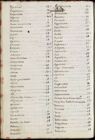 108