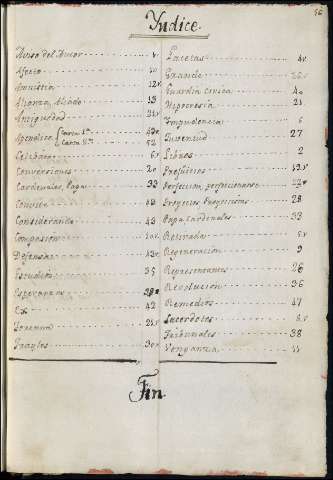 223