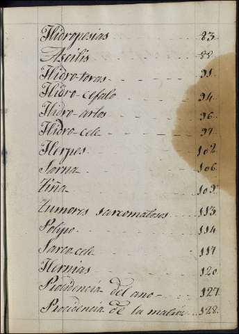 237