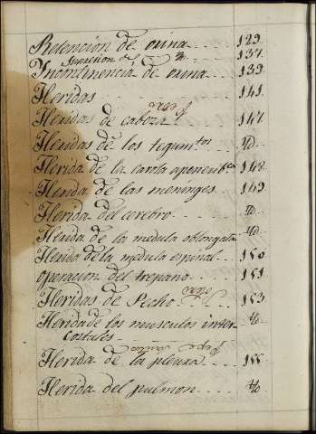 238
