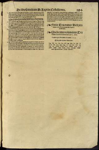 591