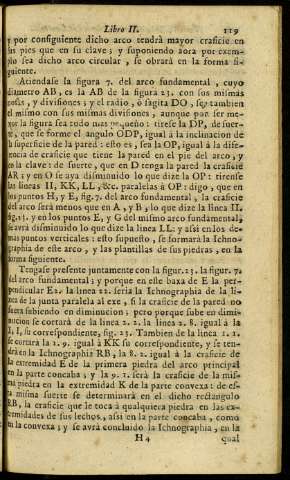 141