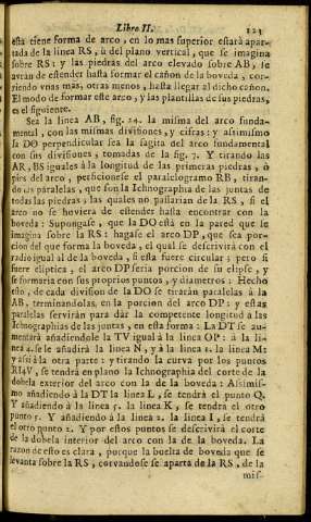 145