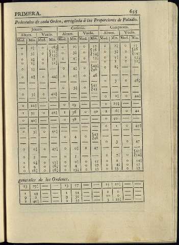 797