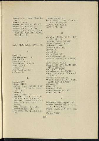 245