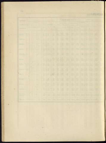 117