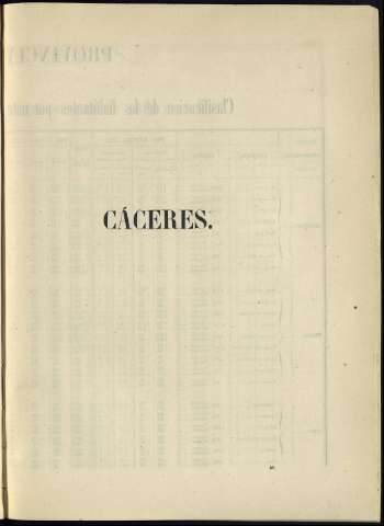 118