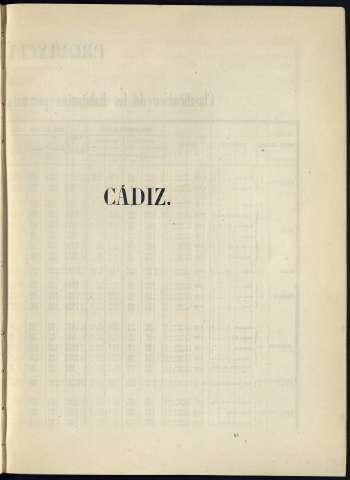 129