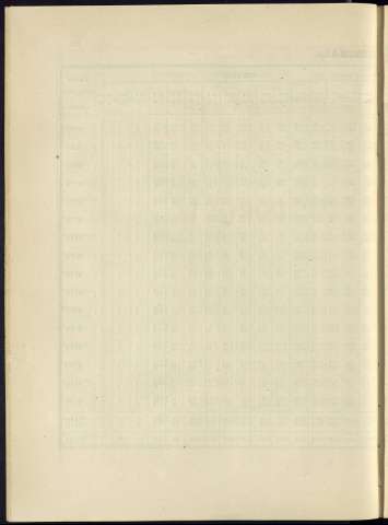 161