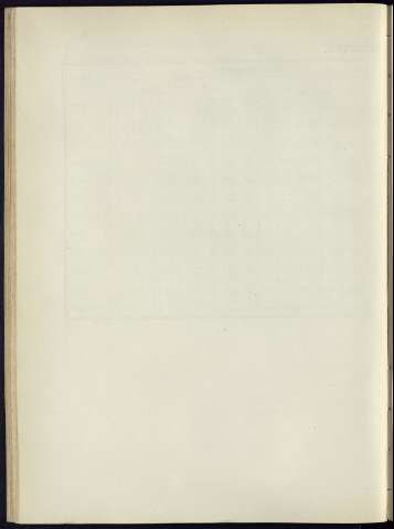 288