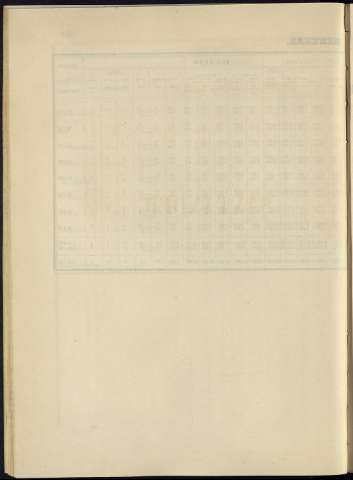 374
