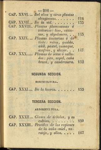 211