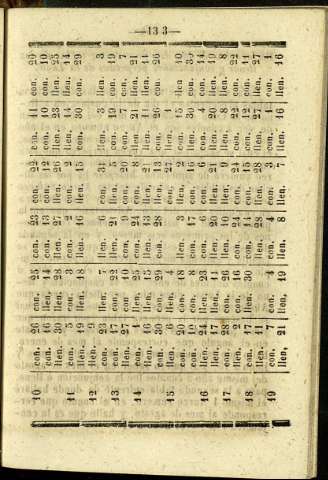 137