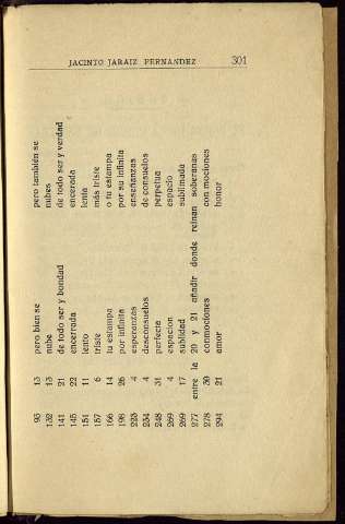 309