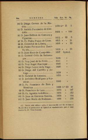 254