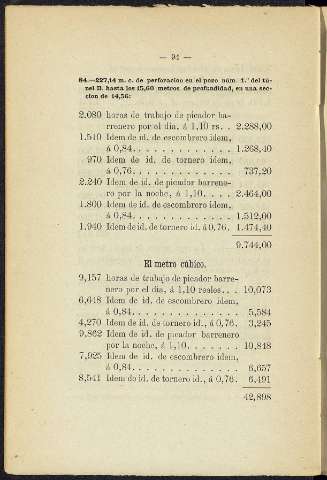 112