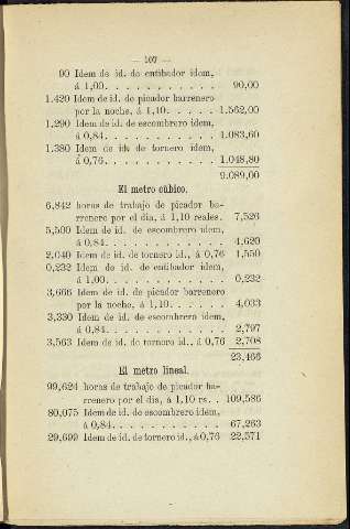 125