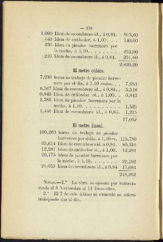 128