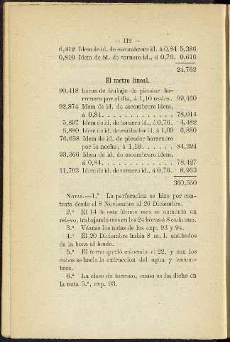 130