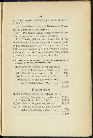 159