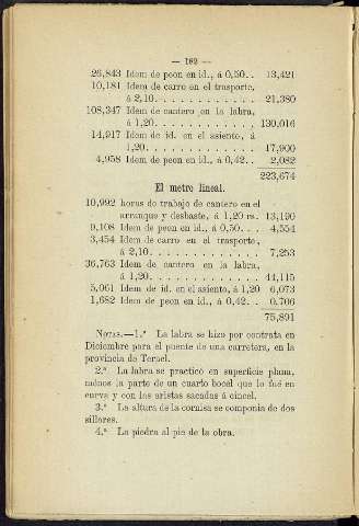 200