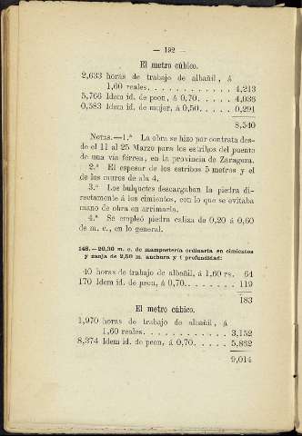 210