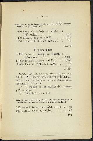 219