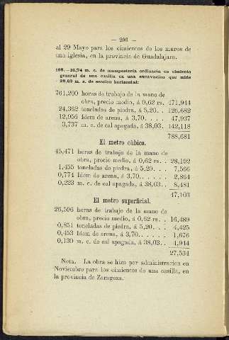 224