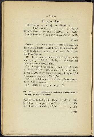 236