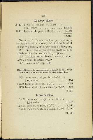261