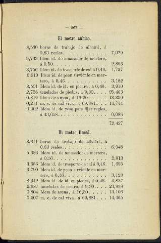 285
