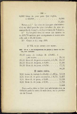 286